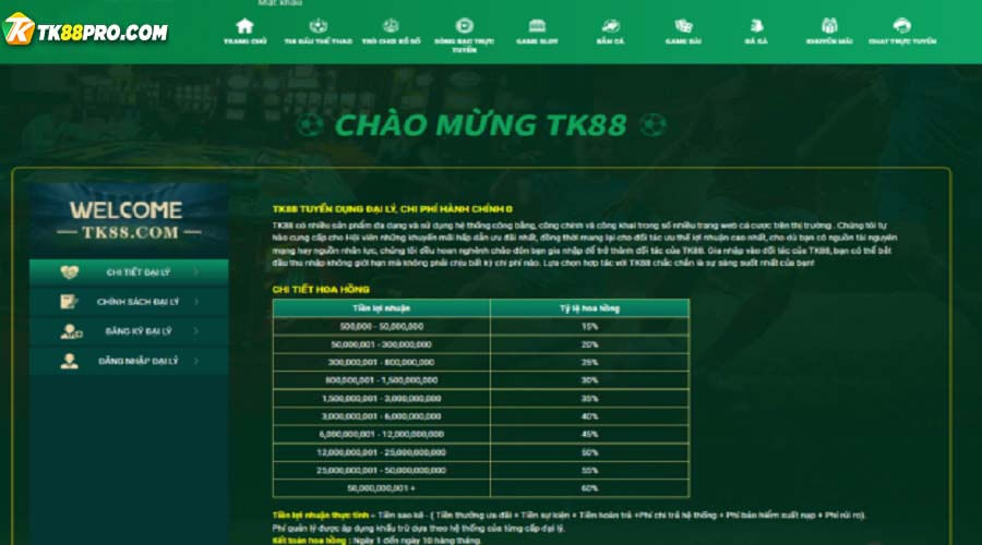 Thông tin bảo mật tại nhà cái tk88