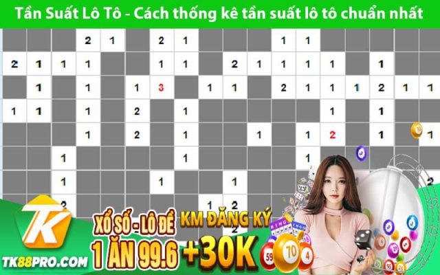 Tần Suất Lô Tô - Cách thống kê tần suất lô tô chuẩn nhất